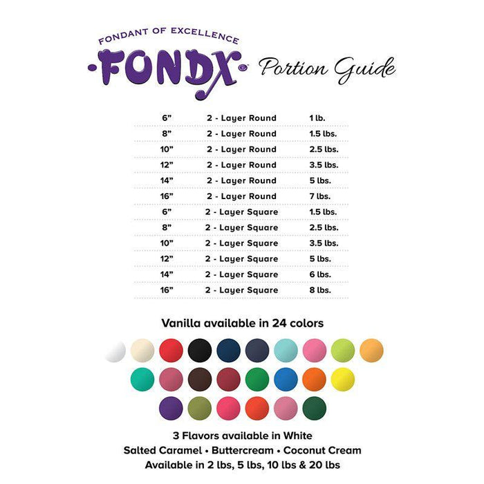 FondX Rolled Fondant Icing chart explaining how many pounds of fondant is needed for what size of cake. Caljava